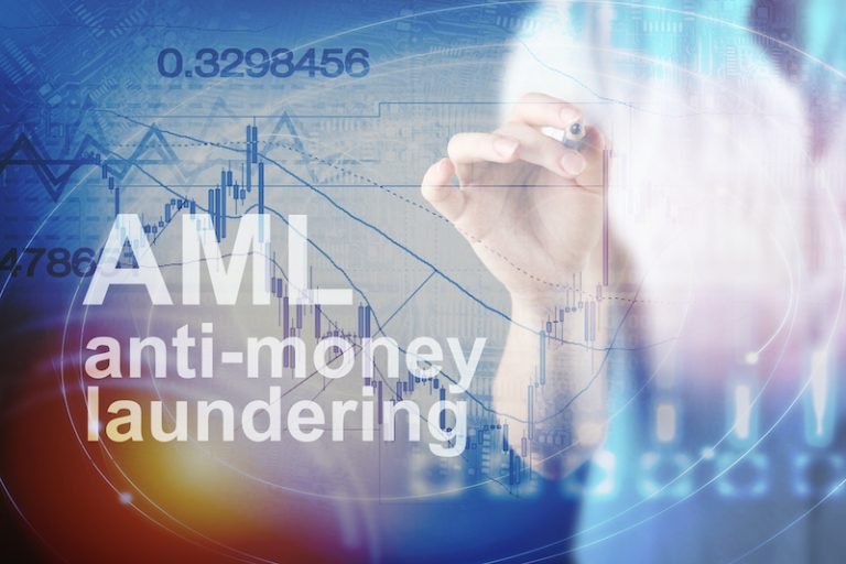Anti Money Laundering Concept image of Business Acronym AML (Anti Money Laundering)