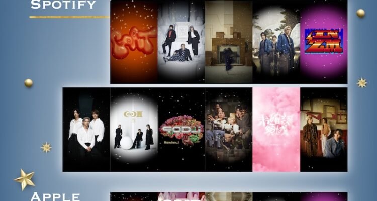 Number i Apple Spotify Canvas winter version 2025