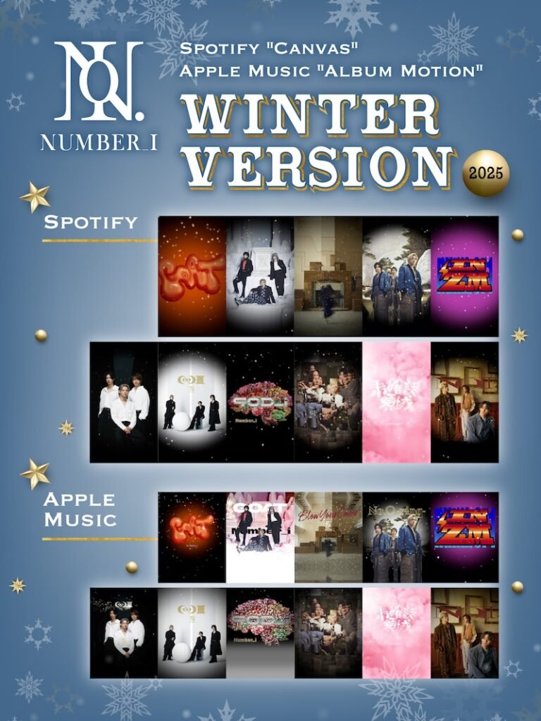 Number i Apple Spotify Canvas winter version 2025